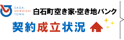 白石町空き家・空き地バンク 契約成立状況