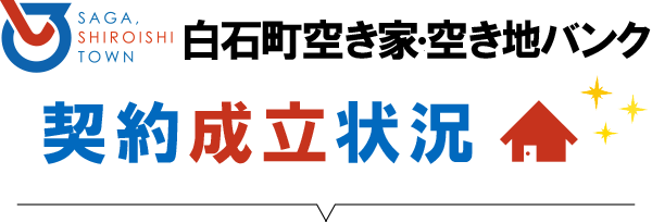 白石町空き家・空き地バンク 契約成立状況